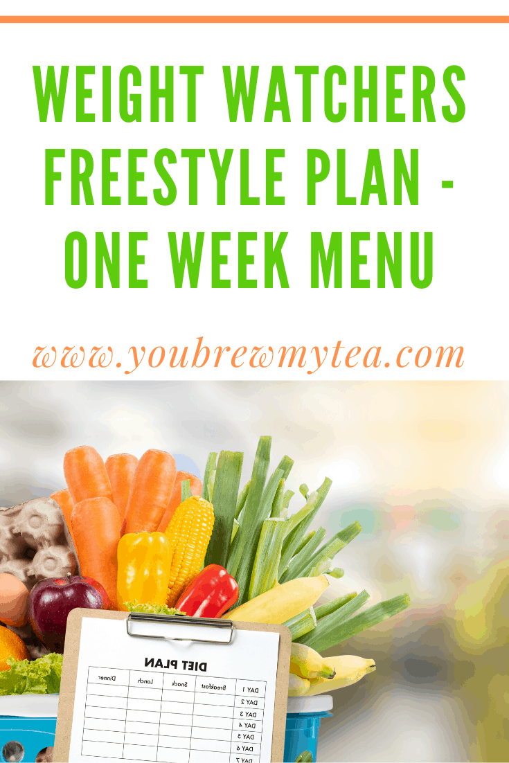 Weight Watchers FreeStyle Plan One Week Menu Plan