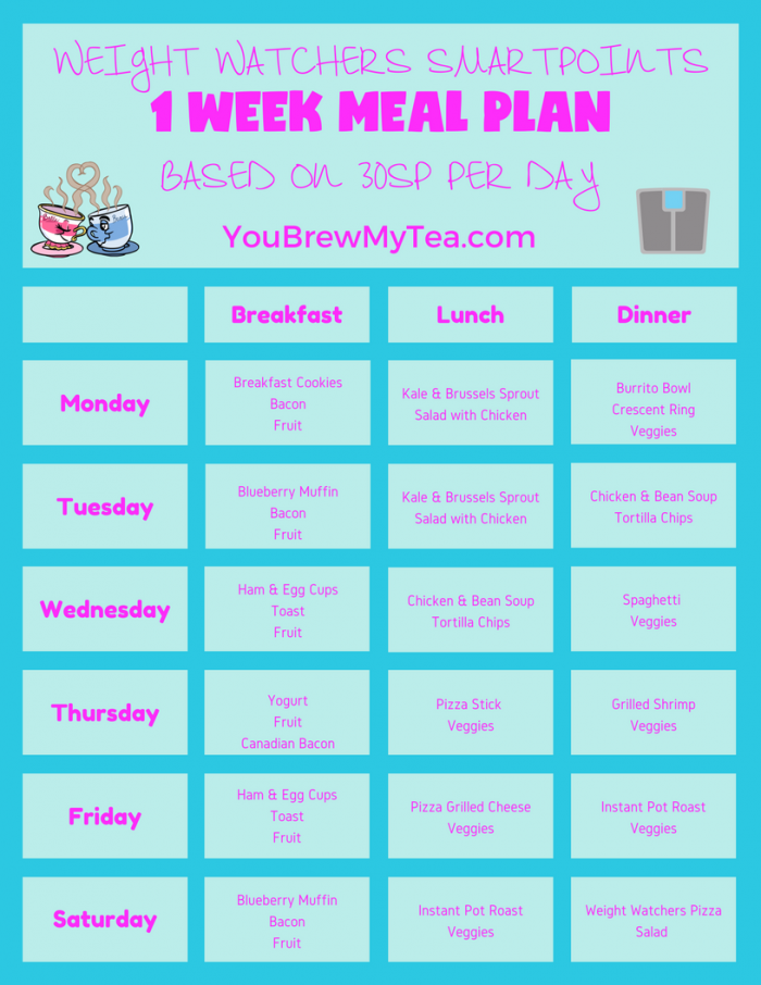 free weight watchers meal planner printable
