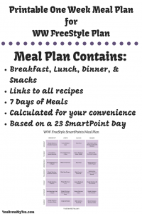 Printable WW FreeStyle SmartPoints Meal Plan