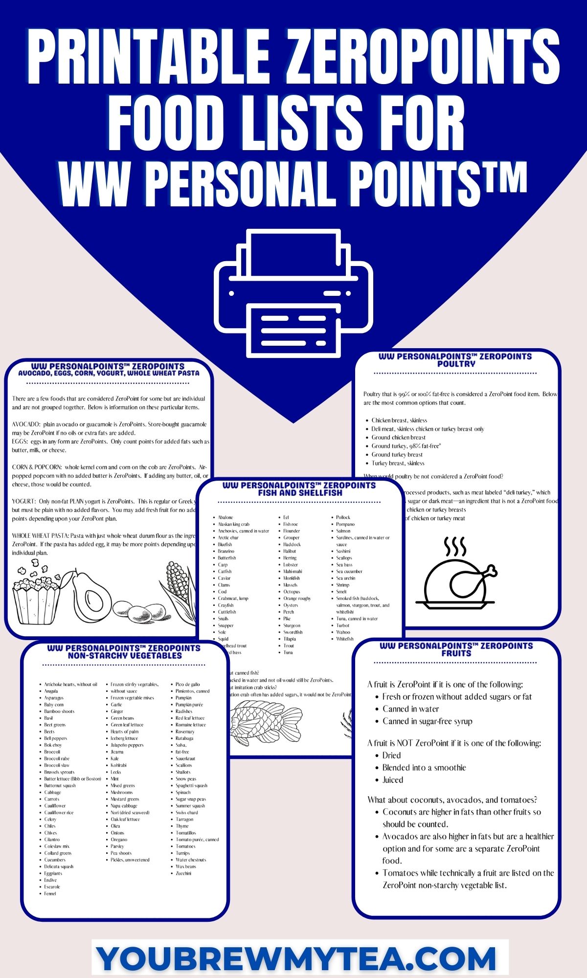 Printable WW PersonalPoint ZeroPoint Foods Lists