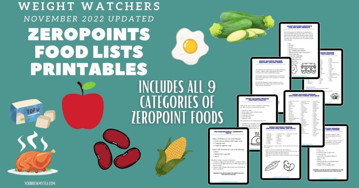 Weight Watchers Plan Printable Zero Point Foods Lists