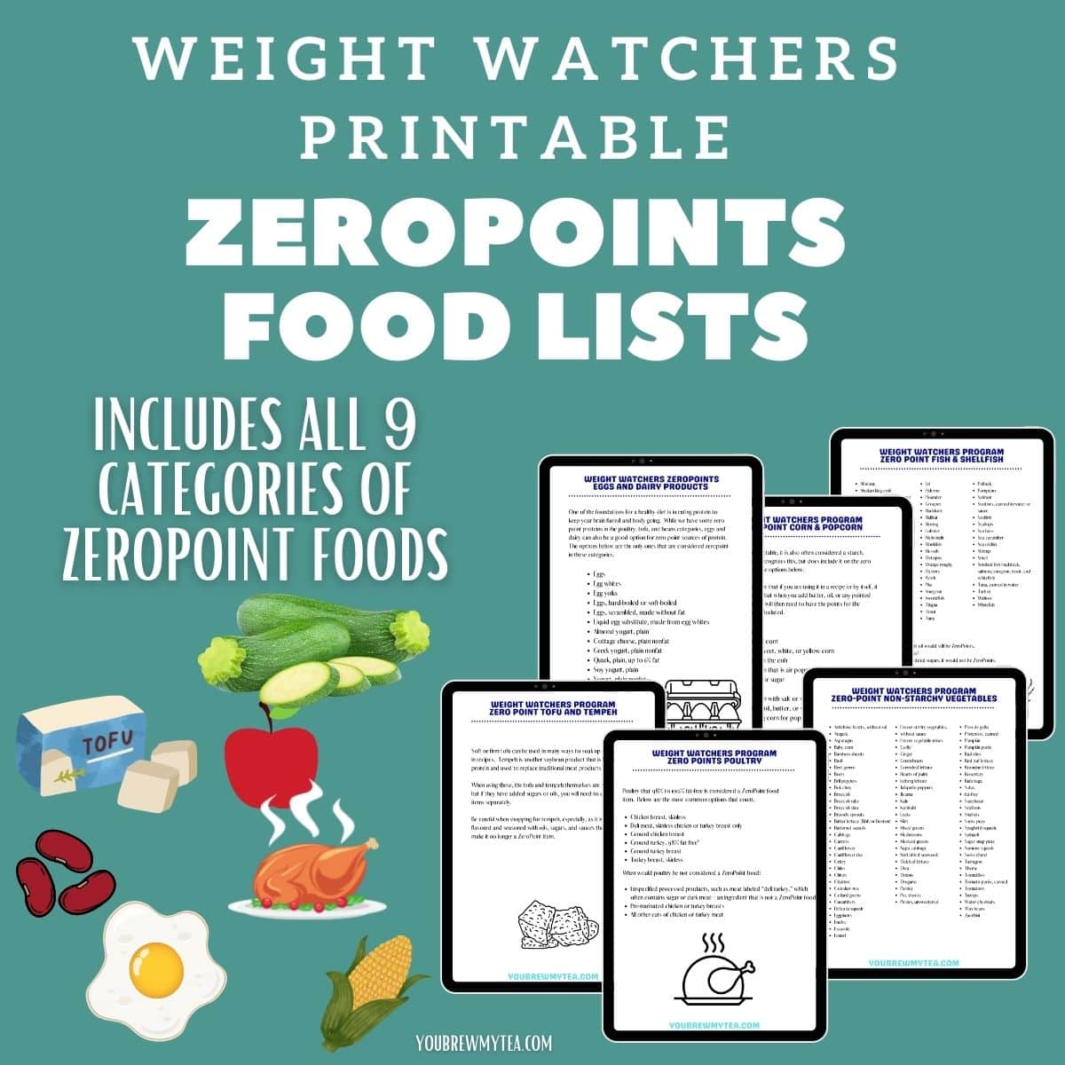 Weight Watchers Program 2024 Zero Point Foods List {FREE PDF Printable} The  Holy Mess