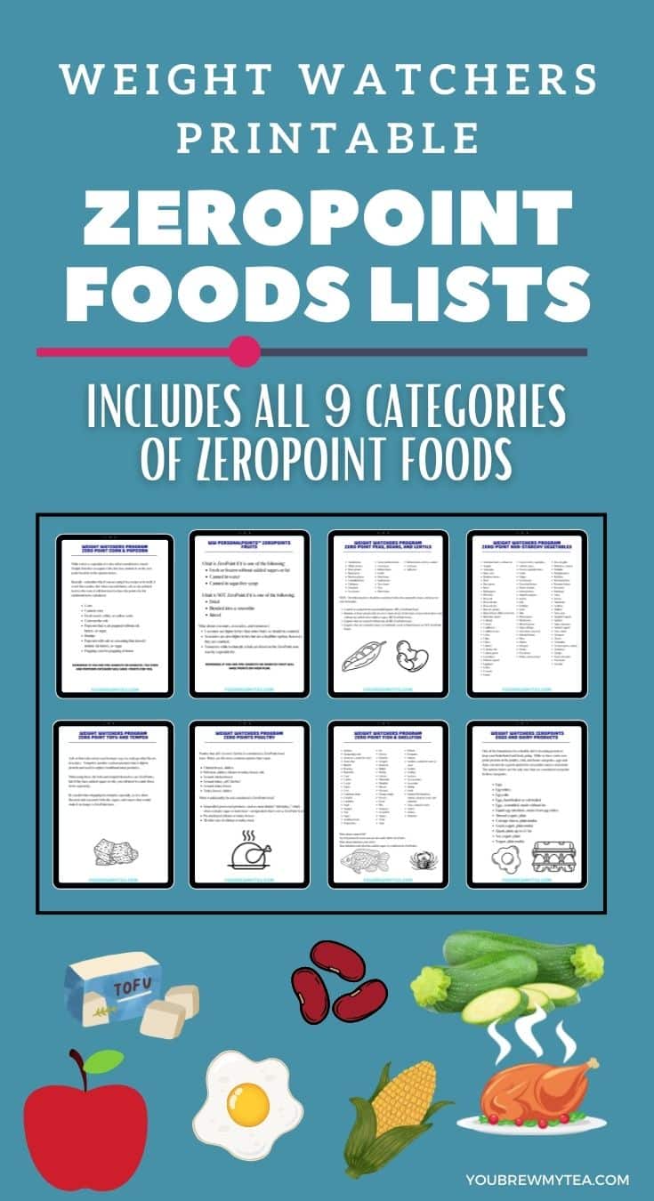 Weight Watchers Plan Printable Zero Point Foods Lists