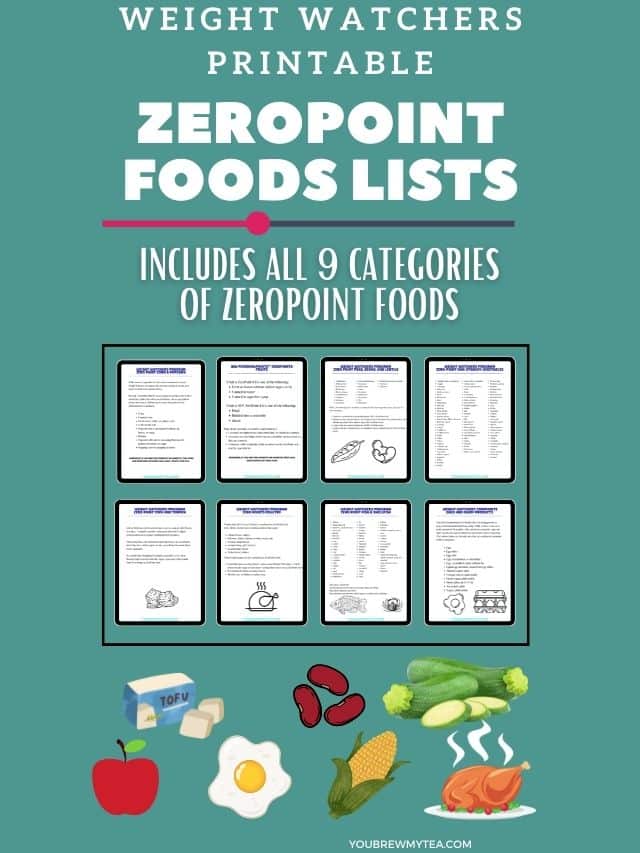 Weight Watchers Plan Printable Zero Point Foods Lists